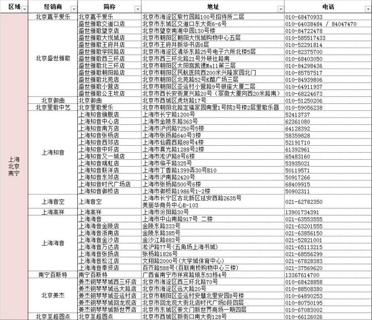 必发88管乐夏季以旧换新促销活动
